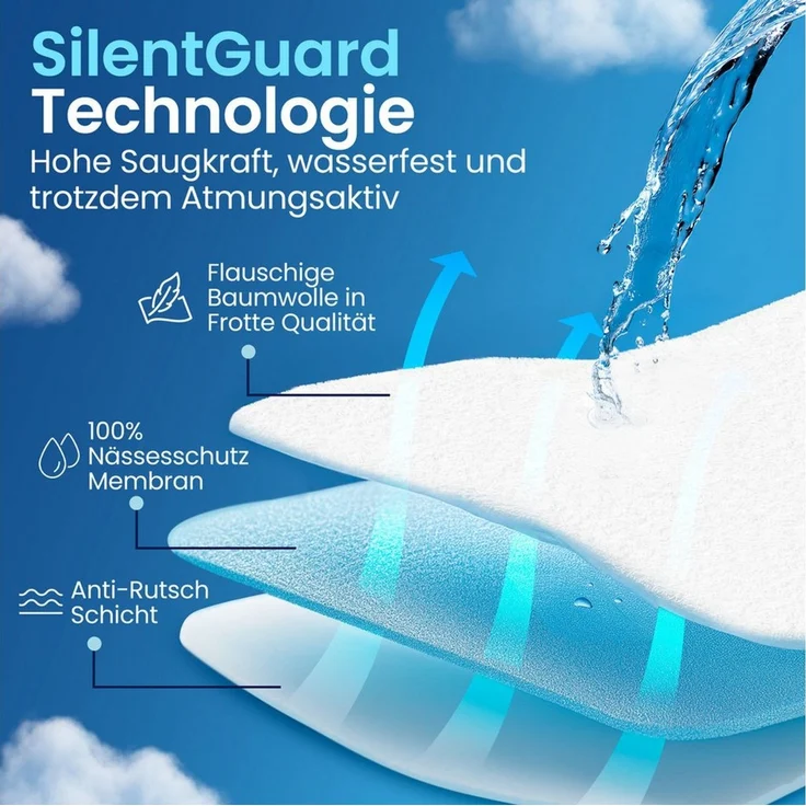 Matratzenschoner wasserdicht, atmungsaktiv & geräuscharm – mit Eckgummis bis 35 cm leevitex®, waschbar bei 60°C und trocknergeeignet – Bild 3