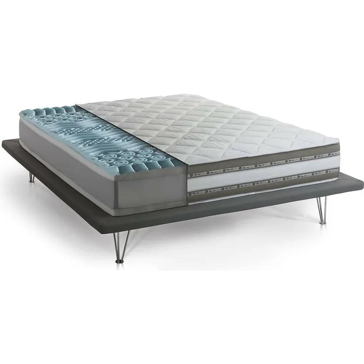 Talamo Italia - Einzelmatratze Ursula, Matratze aus Memory-Schaum und Gel mit 9 differenzierten Zonen, 100 % Made in Italy, milbenhemmend und hypoallergen, 90 x 190 x 27 cm