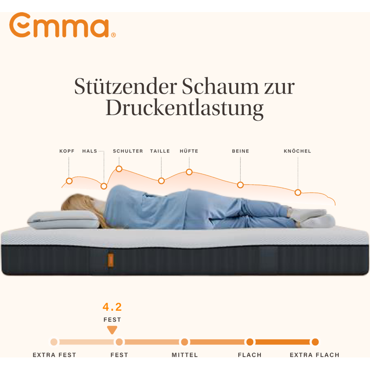Emma 'One Medium' Viscoschaum-Matratze, 80x200 cm, 85 % Polyester / 15 % Polypropylen, Weiß – Bild 5