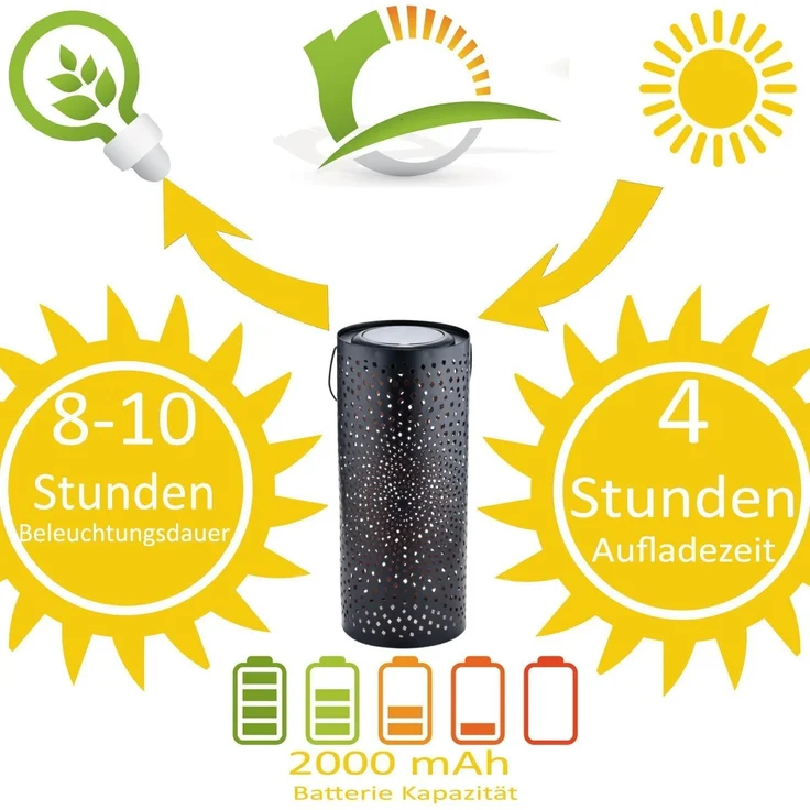 Marrakesch Orient & Mediterran Interior LED Solarleuchte 2er Set Vintage Solarlaterne Solar Laterne Windlicht Outdoor Schwarz, LED fest integriert – Bild 5