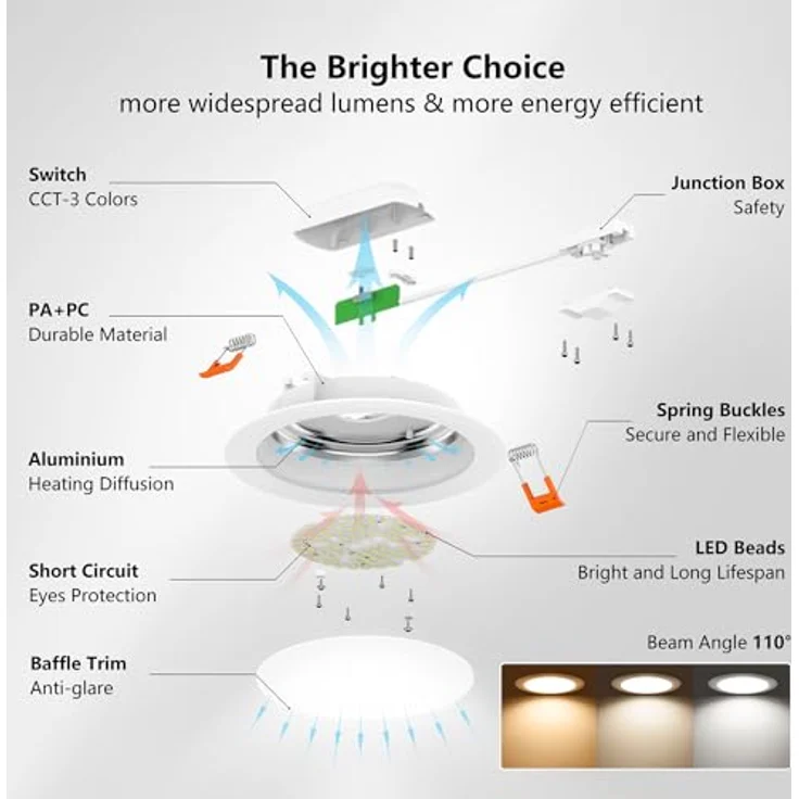 LVWIT LED Einbaustrahler 230V, Ultraschlanke 6W Deckenspots Spotlight Einbauleuchten LED Spot, Warmweiß 3000K Neutralweiß 4000K Kaltweiß 6500K, Deckenspots für Badezimmer, Küche, Wohnzimmer, 6er Set – Bild 4