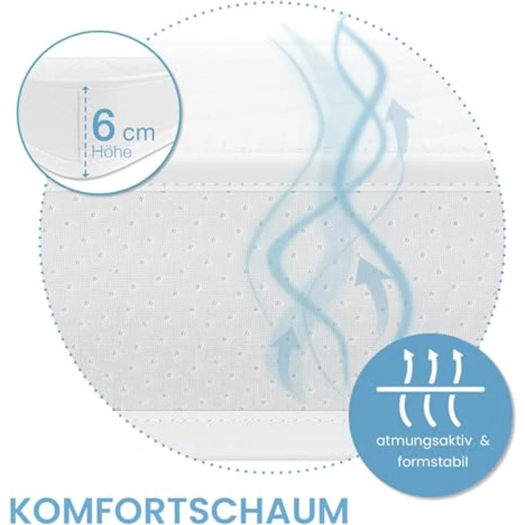 ELONEO Komfortschaum Matratzen Topper 80x200cm, 6 cm Höhe, atmungsaktiv, hautfreundlicher Bezug, waschbar bei 60 °C, für Allergiker geeignet – Bild 6