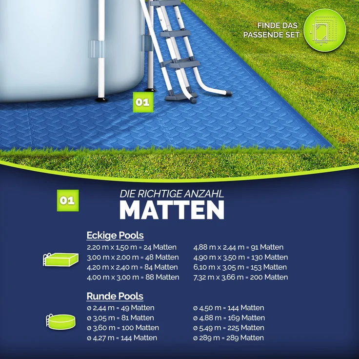 tillvex® Pool Bodenschutzmatte Blau - 24 Stück | Unterlegmatte für Pool & Planschbecken | Poolmatte Bodenmatte Outdoor | Poolunterlage Bodenschutz Matten wärmeisolierend | Whirlpool Bodenfolie weich – Bild 2