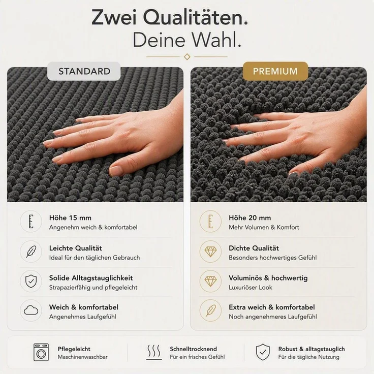 OTTO home Badematte Vanessa Chenille, Standard & Premium, 15mm oder 20mm, auch als 2er Set, rutschhemmend beschichtet, schnell trocknend, strapazierfähig, fußbodenheizungsgeeignet, Polyester, rechteckig, Uni Farben, besonders weich, flauschig, Badvorleger – Bild 4