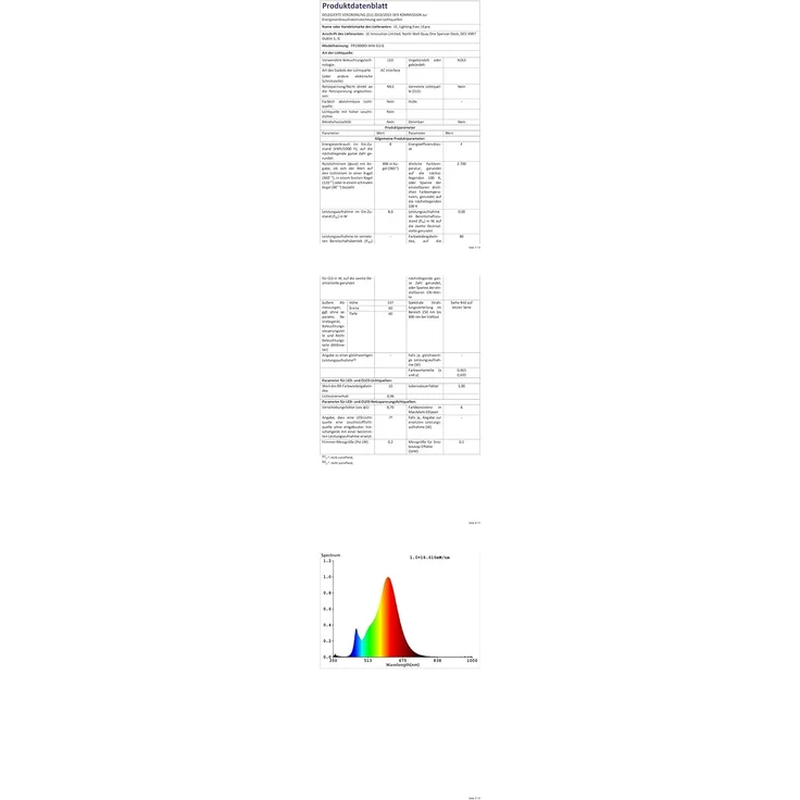 Lepro 8.5W E27 LED Warmweiss, 806 Lumen Glühbirne E27 ersetzt 60W, 2700K Warmweiß A60 glühbirnen, 180°Abstrahlwinkel Led Birne, Nicht Dimmbar, 6 Stück – Bild 10