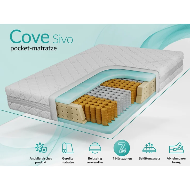7 Zonen Taschenfederkernmatratze H3 – Rollmatratze, abnehmbarer Bezug, HR-Schaum, waschbar, Allergiker geeignet - 200 x 200 cm - COVE - SIVO – Bild 2