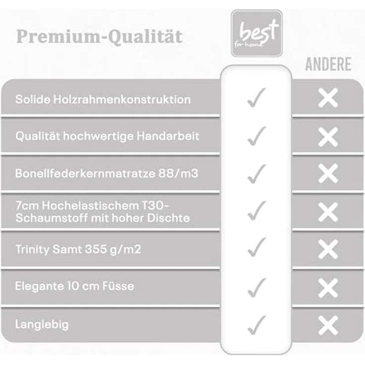 Best for Home Boxspringbett K2 SINGLE mit Bettkasten (Silber 90x200) – Bild 8