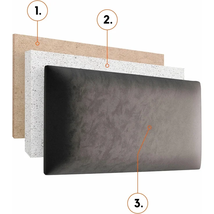 Muralo Samt Wandkissen Stoff Polsterpaneel Schlafzimmer Wohnzimmer Bett Wandpolster Bettkopfteil Lendekissen Modern Luxus Gepolstert Polster Paneel (Türkis, 50x30 cm) – Bild 5