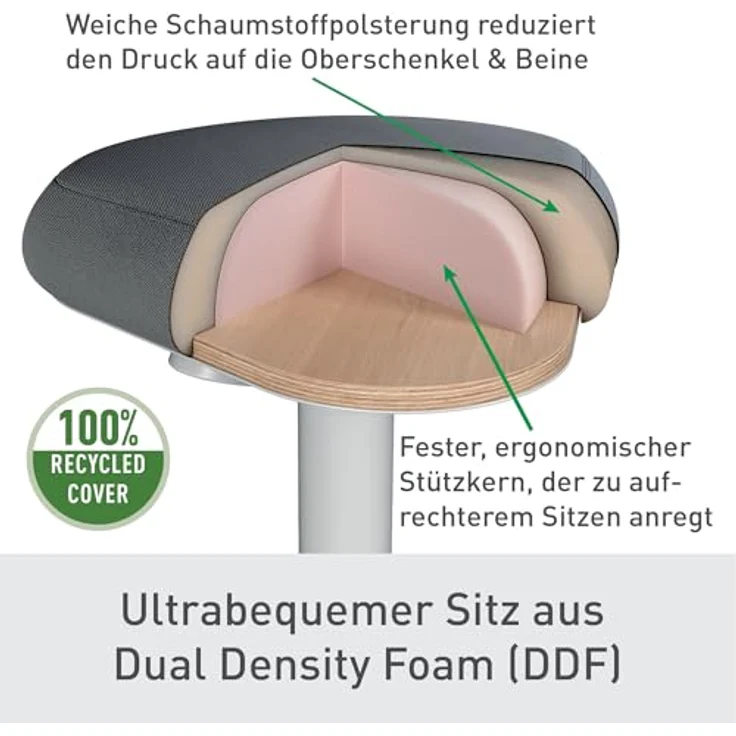 Leitz Ergo Set Active Stehhocker mit Dual Density Foam Komfortsitz + Multi-Winkel-Laptopständer, Hocker höhenverstellbar von 57 bis 82 cm, Für bis zu 110 kg, 65450085 + 64240001 – Bild 4