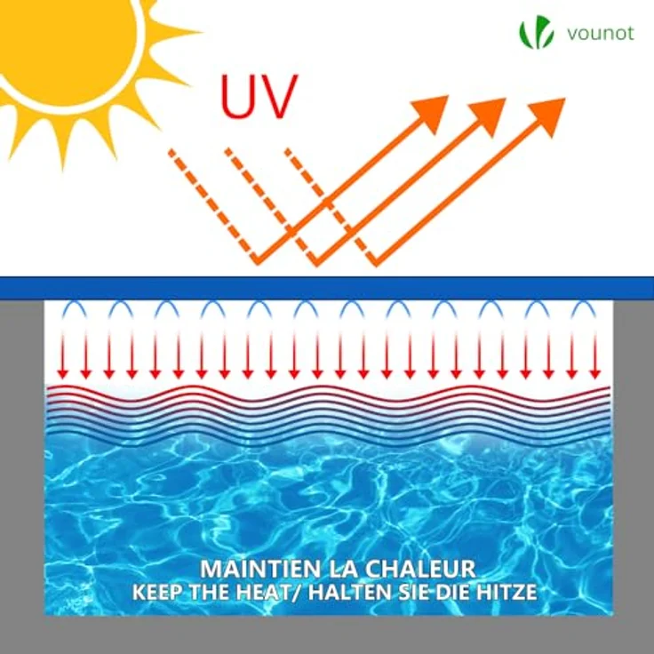 VOUNOT Poolabdeckung rechteckig, Pool Abdeckplane aus Polyethylen 160 g/m² mit Abflussnetz, Doppelte Poolplane Wasserdicht Schimmelresistent Reißfest mit Aluminiumösen 4X8m – Bild 8