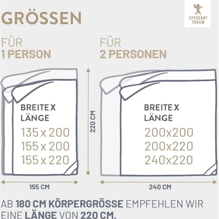 Spessarttraum Daunen Kassettendecke Silber extra warm, Füllung: 100% Daunen|155x220 cm – Bild 6