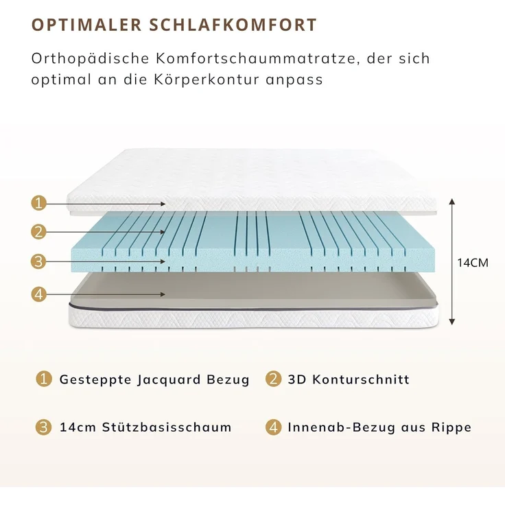 EGO HOME Matratze 140x200 cm 20 cm Hoch H3 Kaltschaummatratze mit 3-lagigem Kaltschaum & Beidseitig nutzbar - Druckentlastend, Punktelastisch, Atmungsaktiv, Rückenschonend, Öko-Tex Zertifiziert – Bild 2