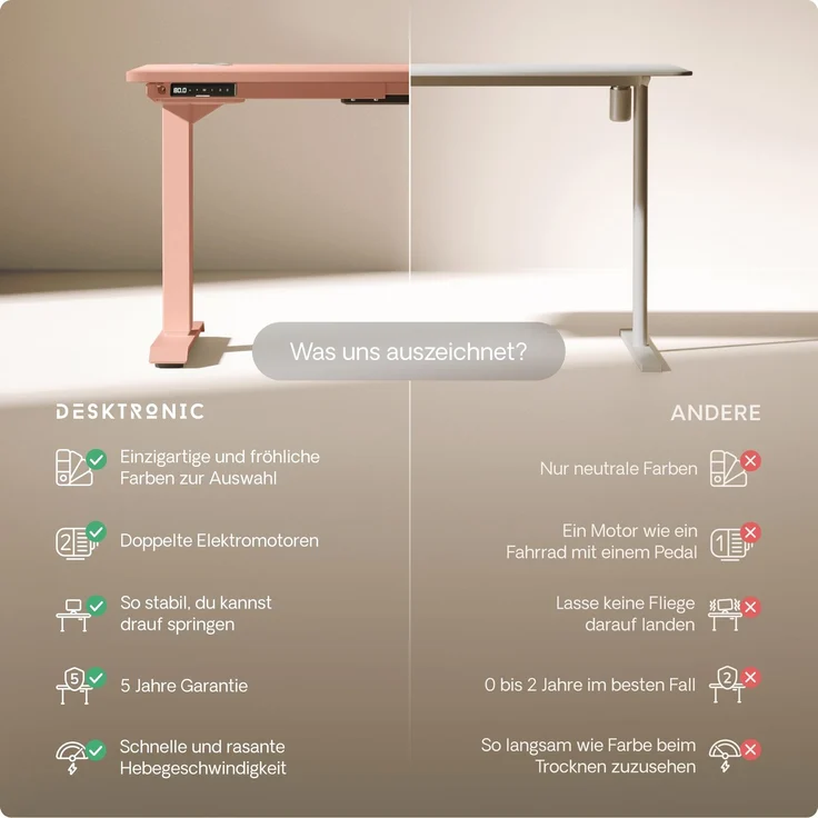 Desktronic HomePro Elektrisch höhenverstellbarer Schreibtisch 160x80cm Rosa/Rosa mit Memory-Funktion, Anti-Kollisions Technologie, USB-A und USB-C-Ladeanschlüssen – Bild 5
