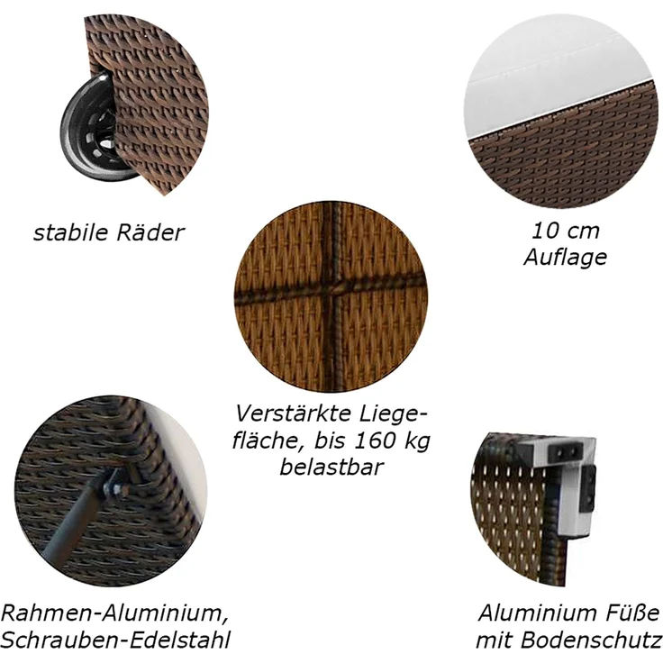 Sonnenliege Palermo mit Rollen (inkl. Auflage, Farbe wie abgebildet) aus hochwertigem Polyrattan, Liegen Farbe: Java Braun mit grauer Auflage – Bild 2