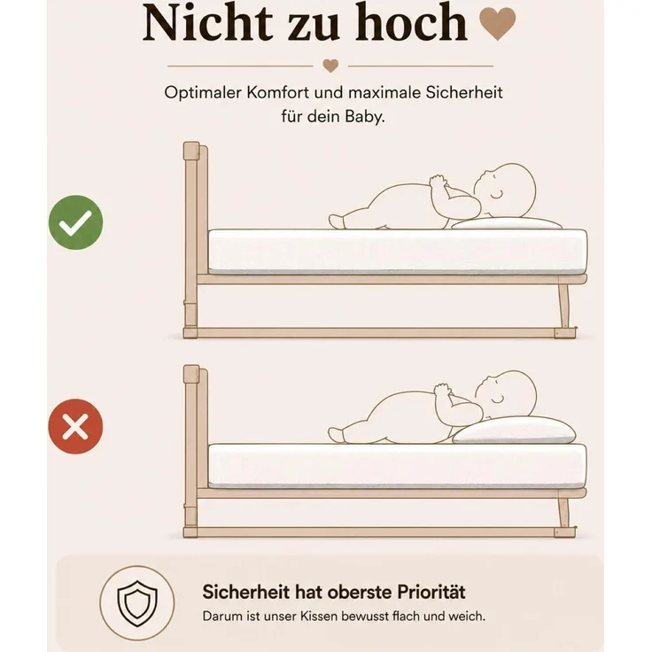 Betten Hofmann BASIC Baby Kinder Flachkissen 40x60 cm u-förmig gesteppt Synthetik – Bild 5