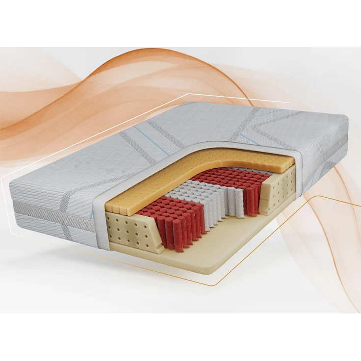 7-Zonen-Multipocketmatratze mit Latexkern – antibakteriell, elastisch & waschbarer Bezug – ideal für Allergiker – Härtegrad H3 – 120x200 cm – RINALI – LUX – Bild 1