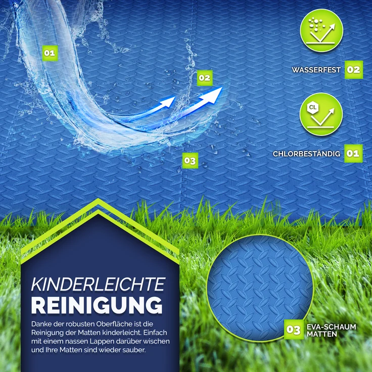 tillvex® Pool Bodenschutzmatte Blau - 24 Stück | Unterlegmatte für Pool & Planschbecken | Poolmatte Bodenmatte Outdoor | Poolunterlage Bodenschutz Matten wärmeisolierend | Whirlpool Bodenfolie weich – Bild 4