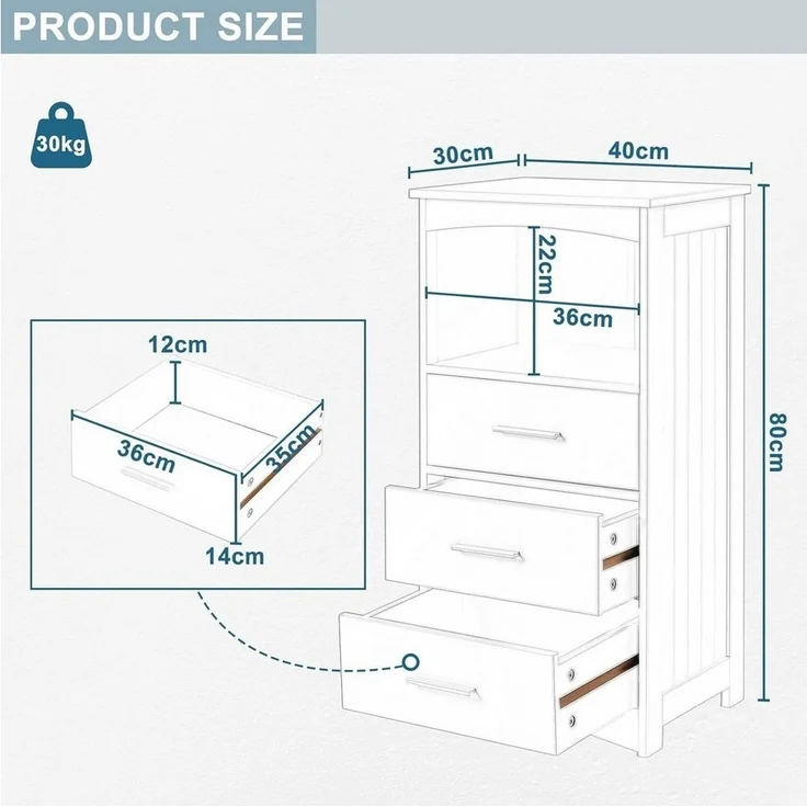 EUGAD Badkommode (1 St), Badezimmerschrank mit 3 Schubladen 1 offenem Fach – Bild 2
