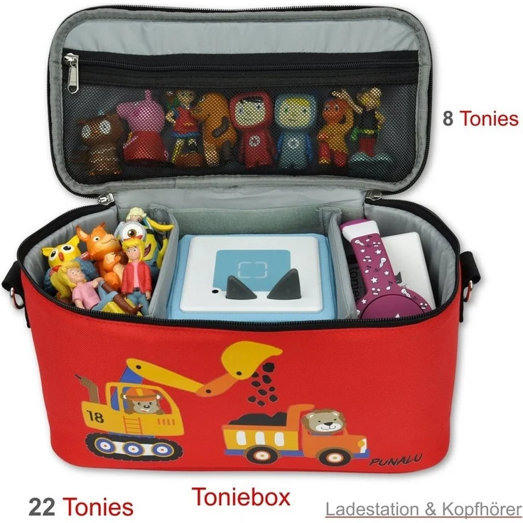 PUNALU Aufbewahrungstasche Tasche für Toniebox, Toniebox Tasche mit Motiv – Bild 2