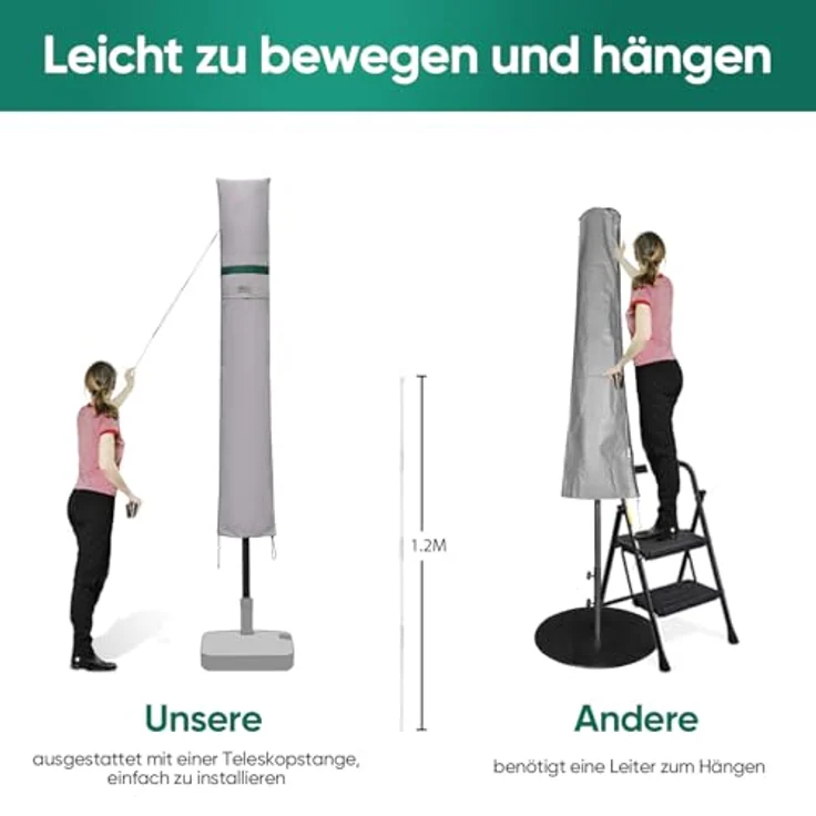Sekey Sonnenschirm Schutzhülle mit Stab, Abdeckhauben für 350cm / 200x300 cm Gartenschirm mit Belüftungsöffnungen, Abdeckung für Marktschirm / Balkonschirm, wasserdicht – Bild 5
