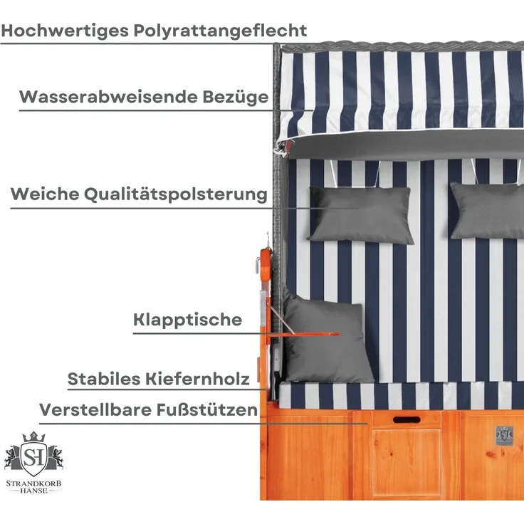 Strandkorb Hanse Ostsee Klassik XXL 2,5 Sitzer - Blau Weiß Blockstreifen – Bild 6