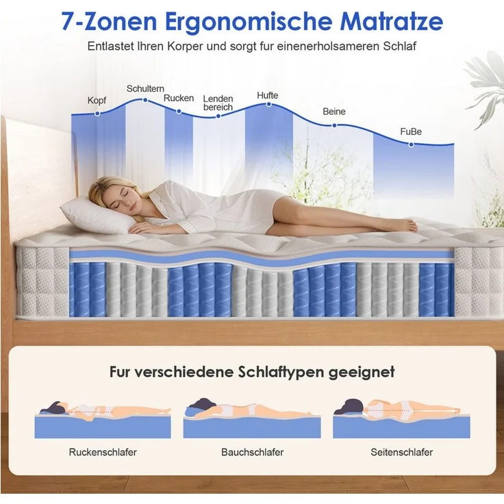 Taschenfederkernmatratze Matratze, 7 Zone Federkernmatratze Matratzen mit Spannbettlaken, Hiazurm, 22 cm hoch, (Atmungsaktiv, Rückenentlastung, Orthopädisch, Matratze 90x200 cm), Matratze 90x200 für Kinder und Erwachsene – Bild 4
