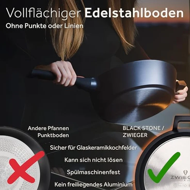 ZWIEGER Große Pfanne mit Deckel 28cm – Schmorpfanne 28 cm hoher Rand, Aluguss, vollflächiger Edelstahlboden, für alle Herdarten (inklusive Induktion) geeignet – Antihaft, PFOA- & PFOS-frei – Bild 3