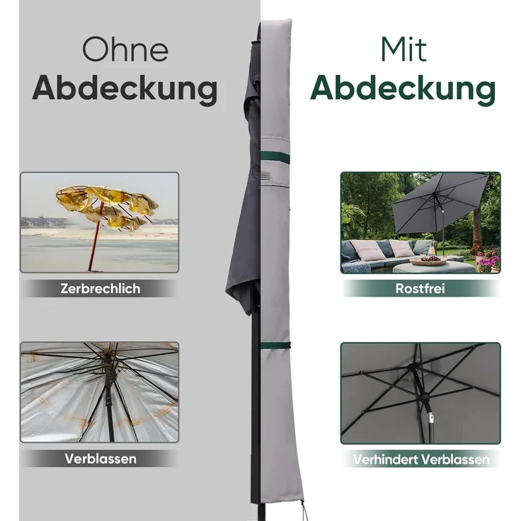 Sekey Sonnenschirm Schutzhülle mit Stab, Abdeckhauben für Ø 350cm / 200x300 cm Gartenschirm mit Belüftungsöffnungen, Abdeckung für Marktschirm / Balkonschirm, 100% Polyester, wasserdicht, Hellgrau – Bild 7