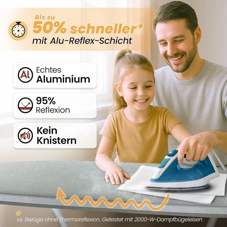 Arteneur Bügelbrettbezug, Made in Germany, OEKOTEX100, Zubehör für alle Bügeltische dank 5 Größen, Vergleichssieger, Hitzereflektierend, Gummizug – Bild 2