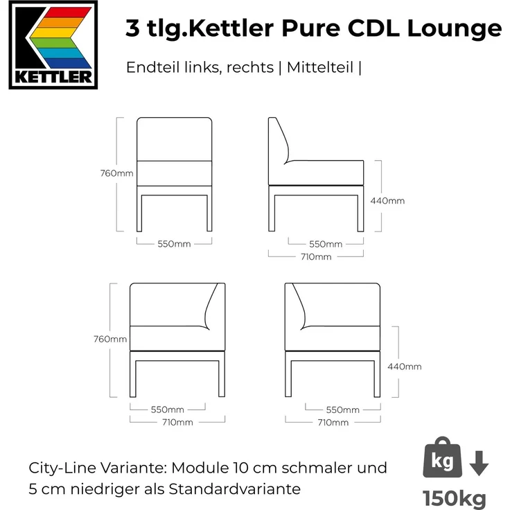 Kettler Lounge Gartenmöbel Ecksofa PURE CITY LINE Modular 3tlg Sunbrella Antr. – Bild 3