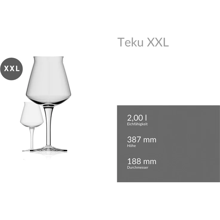 Rastal Teku XXL Craft Beer Riesen-Bierglas 3,2 Liter – Bild 2