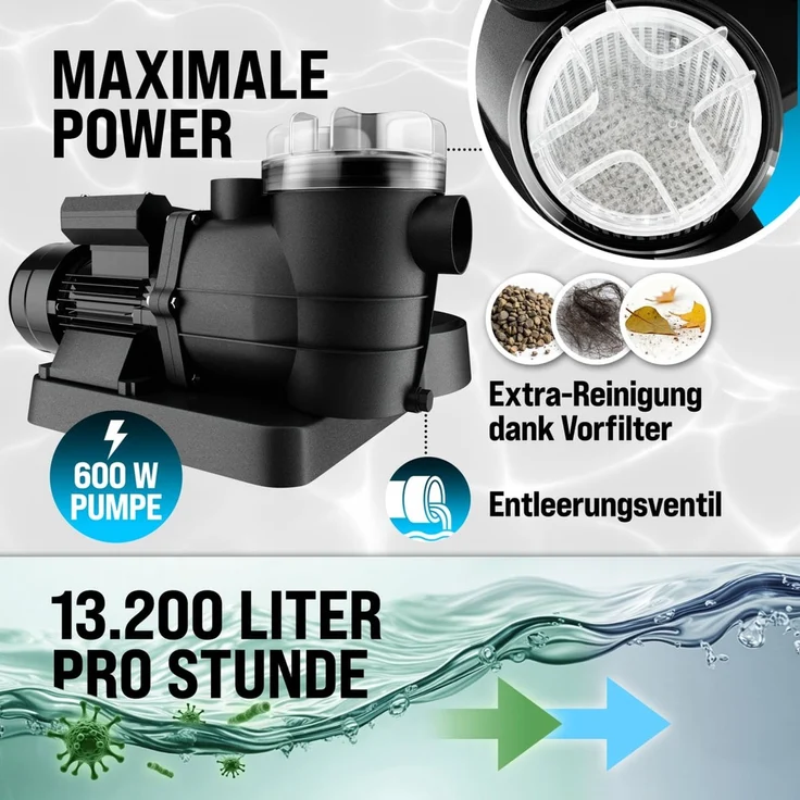 MONZANA® Sandfilteranlage SF110K, 13.200L/h bis 58.000L Pool, inkl Filterballs, 7 Wege Ventil, 2in1 Adapter, Ø32-38mm, 600W Filteranlage Pumpe Filterkessel – Bild 2
