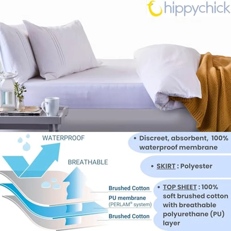 Hippychick Matratzenschutz - Spannbetttuch Einzelbett 90x190 - Fitted SheetEinzelbett 90x190 cm – Bild 12
