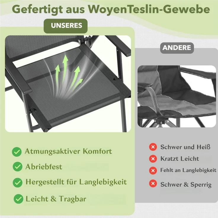 TLGREEN Klappstuhl Eisen-Gartenstuhl mit atmungsaktivem Teslin-Gewebe, (Armlehnen & hoher Rückenlehne, allwettertauglich, 4 St), – für Garten, Pool, Camping – Bild 4