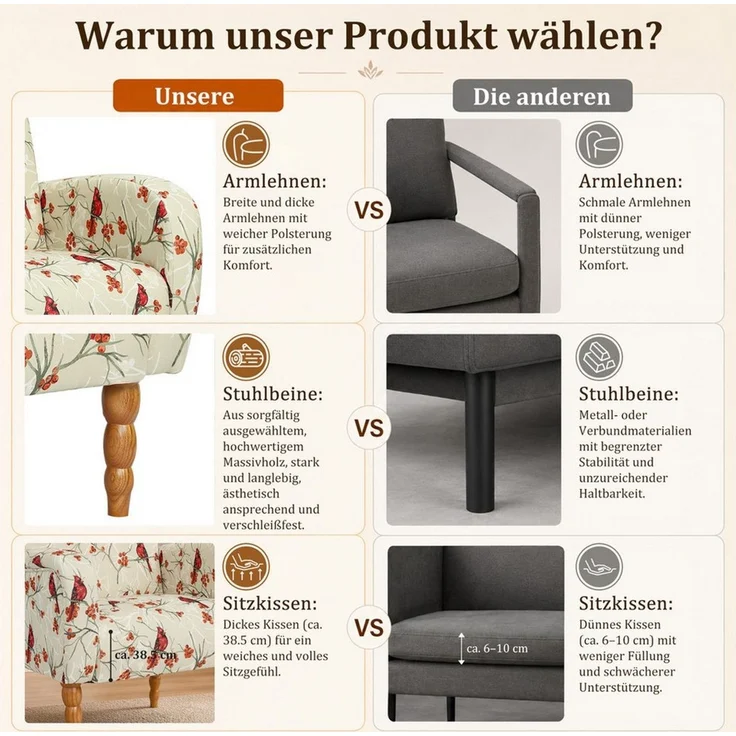 HomeMiYN Ohrensessel (1-St), Relaxsessel komfortabler Wohnzimmersessel Polstersessel – Bild 4