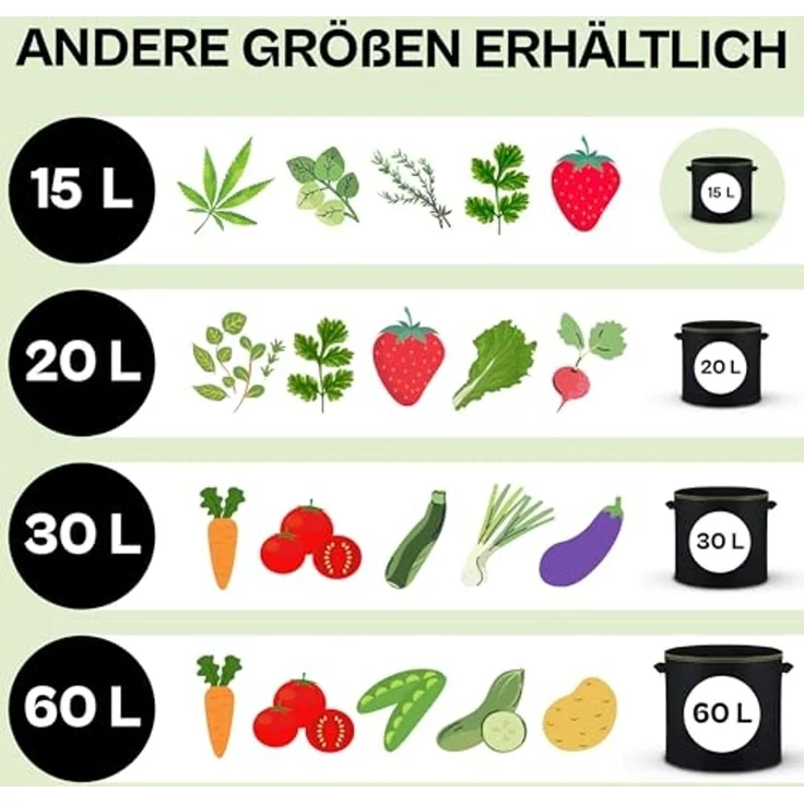 Praknu Pflanzkübel Pflanzsack 15L - 3 STK aus Vliesstoff mit 3 Schilder zum Beschriften (3er Set, 3 St), mit Griff - Für Gemüse, Pflanzen & Blumen - Stofftöpfe - Grow Töpfe – Bild 7