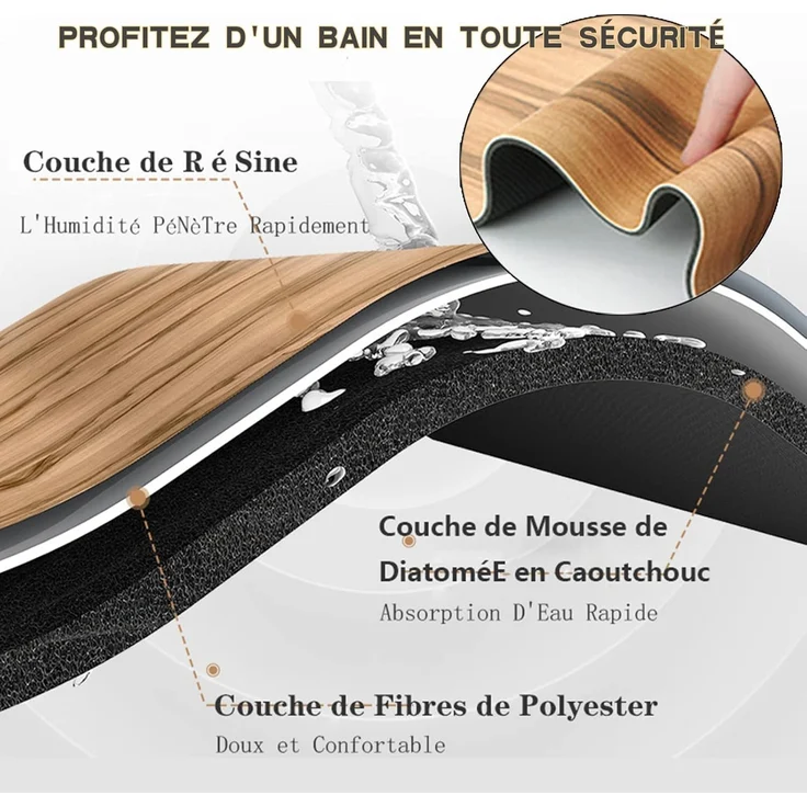 ABC Fly Anti-Rutsch-Badematte, super saugfähige Badmatte, weicher Mikrofaser-Badewannen- und Duschteppich, schnelltrocknend – Bild 3