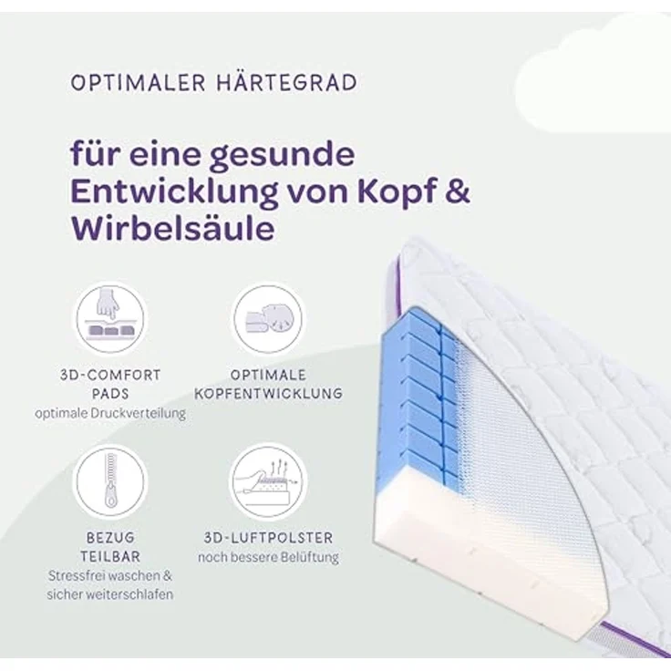 Träumeland Brise Gitterbettmatratze - Größe 70x170 cm – Bild 4