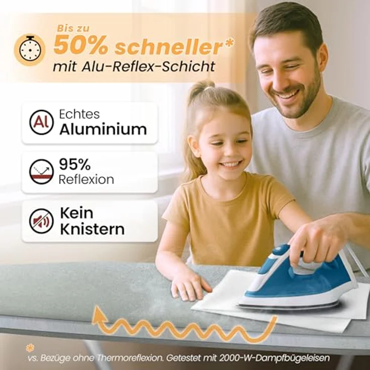 Arteneur Bügelbrettbezug, Made in Germany, OEKOTEX100, Zubehör für alle Bügeltische dank 5 Größen, Vergleichssieger, Hitzereflektierend, Gummizug – Bild 4