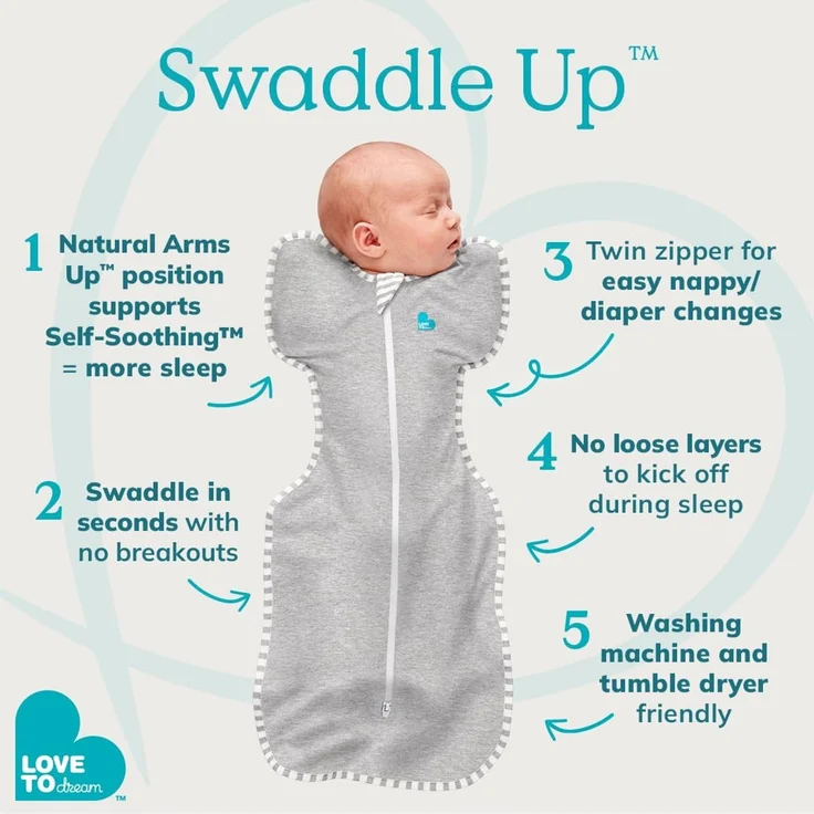 Love To Dream Unisex-Baby Swaddle Up Pucktuch, Denim, Small (3.5-6kg) – Bild 6