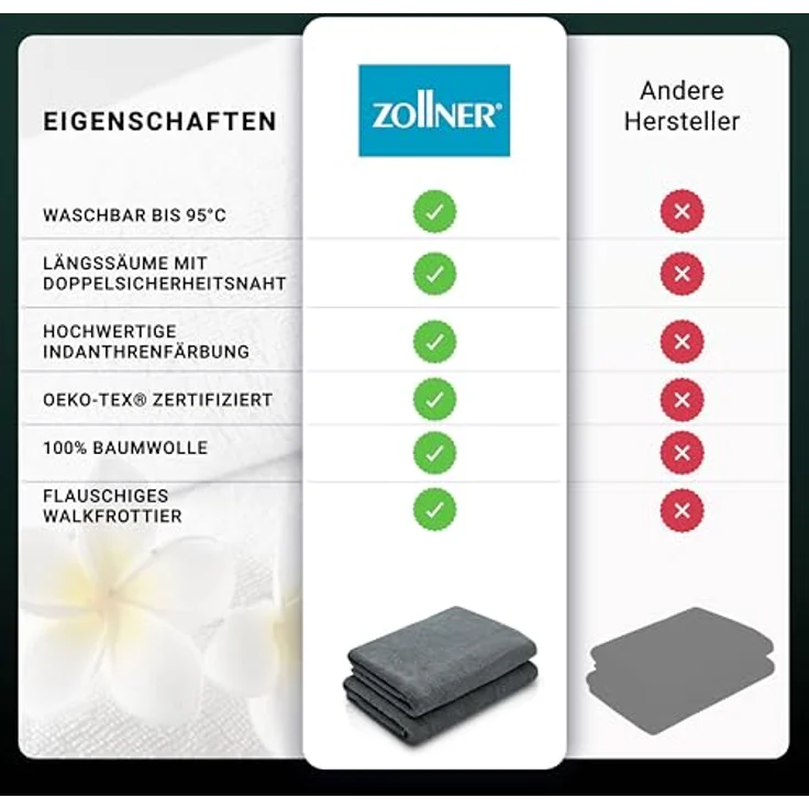 ZOLLNER Duschtücher, Walkfrottier (2-St), 70 x 140 cm, 100% Baumwolle, alle Farben bis 95°C waschbar – Bild 7