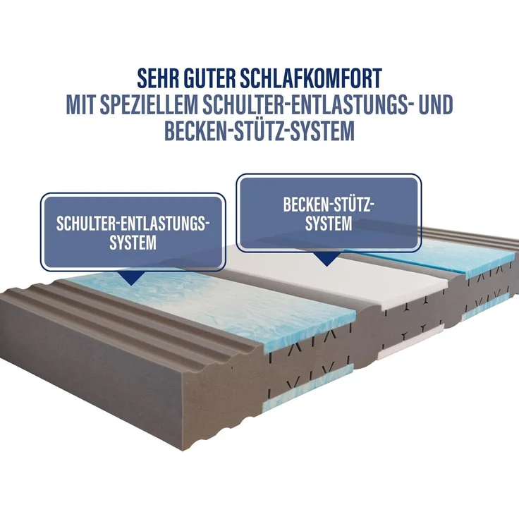 Komfortschaummatratze Vision Top, Beco, 22 cm hoch, Stiftung Warentest “GUT”, optimal für Seiten- & Rückenschläfer – Bild 4
