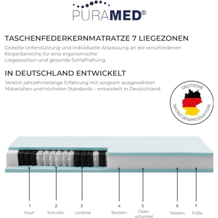 PURAMED Taschenfederkernmatratze 90x200 cm | Härtegrad H3 | Höhe 20 cm | ergonomische 7-Zonen Matratze | waschbarer Mikrofaser-Bezug | Oeko-TEX® & CertiPUR Zertifiziert | produziert in Deutschland – Bild 7