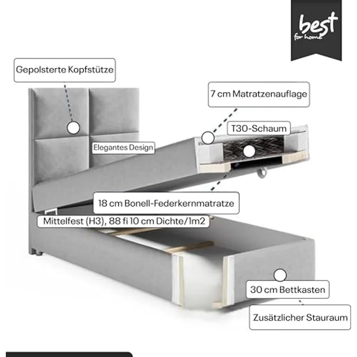 Best for Home Boxspringbett K2 SINGLE mit Bettkasten, Bonellmatratze & Komfort-Topper H3 (Einzelbett, Hotelbett, Polsterbett gepolstertes Kopfteil, Jugendbett, Kinderbett versch. Größen, 70x200 80x200 90x200 100x200 cm), verschiedene Liefermöglichkeite... – Bild 7