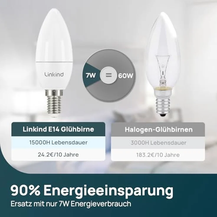 Linkind E14 LED Kerzenform Lampe, ersetzt 60 Watt, 7W LED Kerze Lampe 860Lm 5000K Tageslicht, Nicht Dimmbar C35/B35 Kerzenlicht, Energie sparen, 6 Stück kühles Weiß – Bild 5
