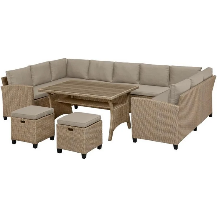 KONIFERA Gartenlounge-Set Rotterdam, (Set, 20-tlg, 3x 3er Sofa, 2x Hocker, 1x Tisch 120x82x67cm, inkl. Auflagen), Polyrattan, Stahl, Tischplatte aus Nonwood – Bild 4