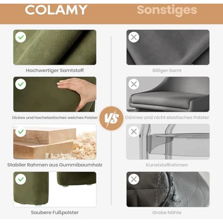 COLAMY Modern Velvet Ohrensessel 2er Set, Gepolsterter Sessel Wohnzimmer, Bequemer Runder loungesessel mit 3 Beinen für Wohnzimmer, Schlafzimmer, Leseecke, Grün – Bild 8