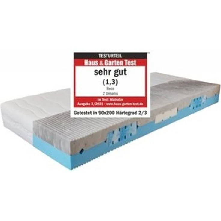 7-Zonen Matratze 2 Dreams Gelschaum, 2 Härtegrade, Made in Germany 90x200 H2 – Bild 6