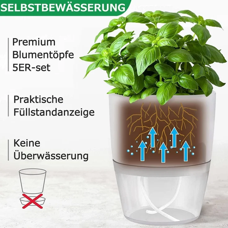 iDattel Selbstbewässernder Blumentopf Kräutertopf Set für die Küche 6er – Bild 3