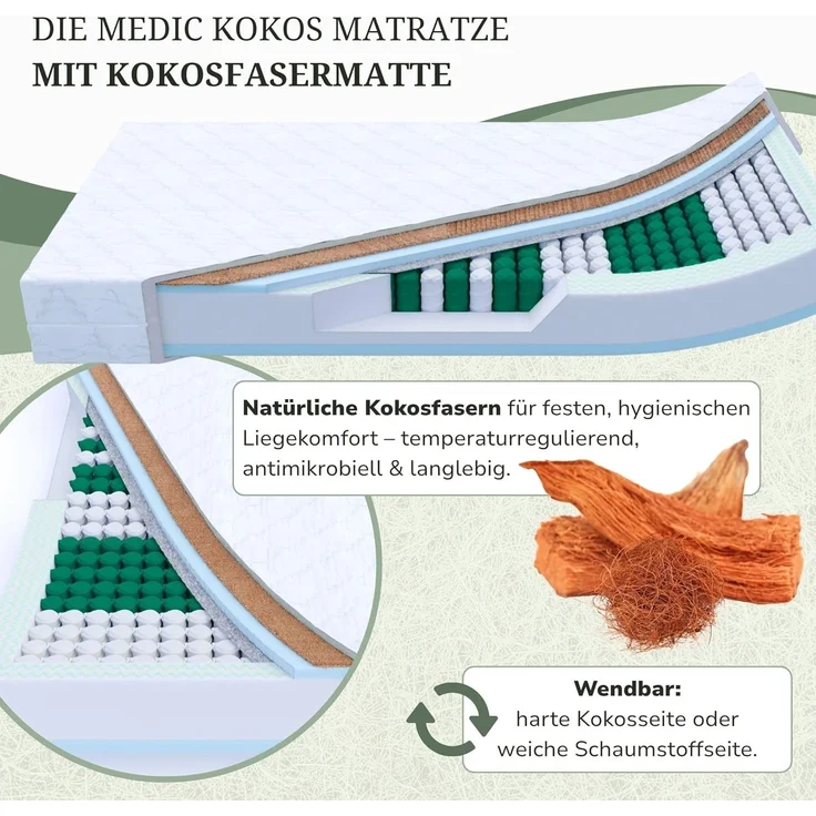 MEDIC-KOKOS 7 Zone Matratze TFK ECO - H4 - 90 x 200 x 21cm – Bild 4